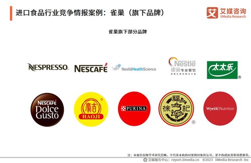 進口食品電商行業新趨勢 艾媒咨詢2023-2024年發展現狀與消費者洞察