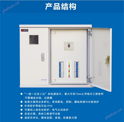 排骨箱與配電箱 功能與誤區的解析